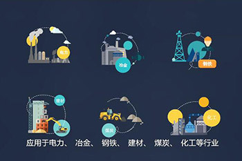 三分钟了解世邦磨粉